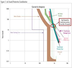 Kg01 1209ww Kg01 1209ww