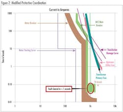 Kg02 1209ww Kg02 1209ww