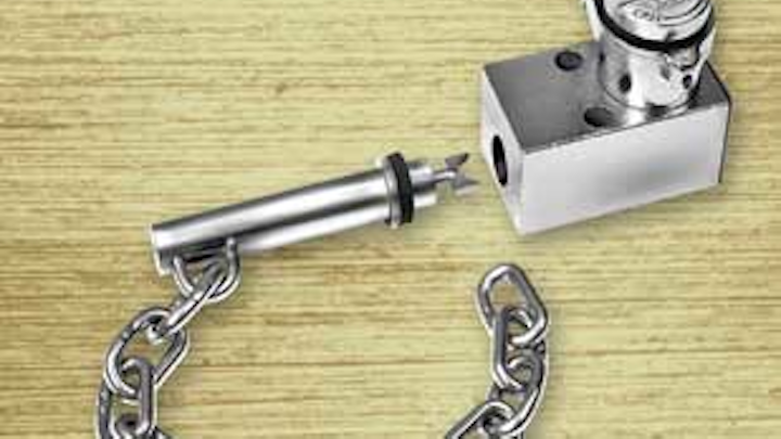 Kirk Lockhd 1306ww