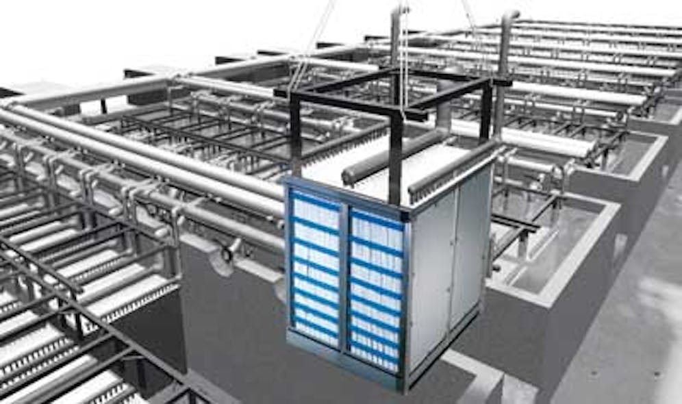 Membrane filtration WaterWorld