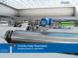 Krohne Academy 1304ww Krohne Academy 1304ww