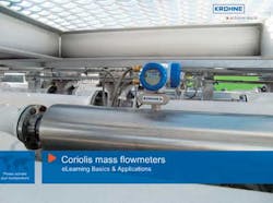 Krohne Academy 1304ww Krohne Academy 1304ww