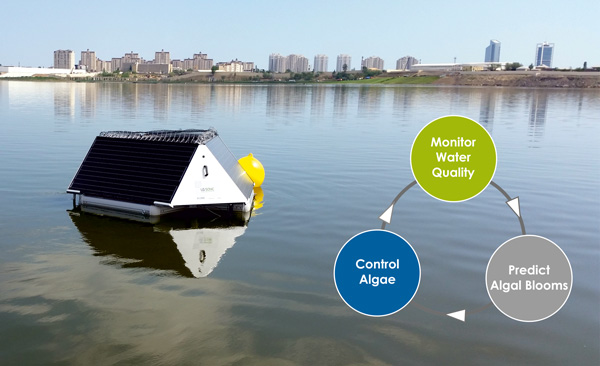 Lg Sonic Mpc Buoy Concept Explained