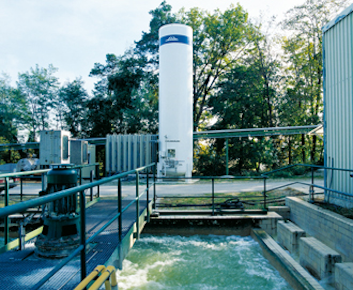 Linde Alkalinity