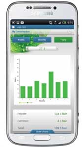 Master Meter Distributech 1401ww Master Meter Distributech 1401ww