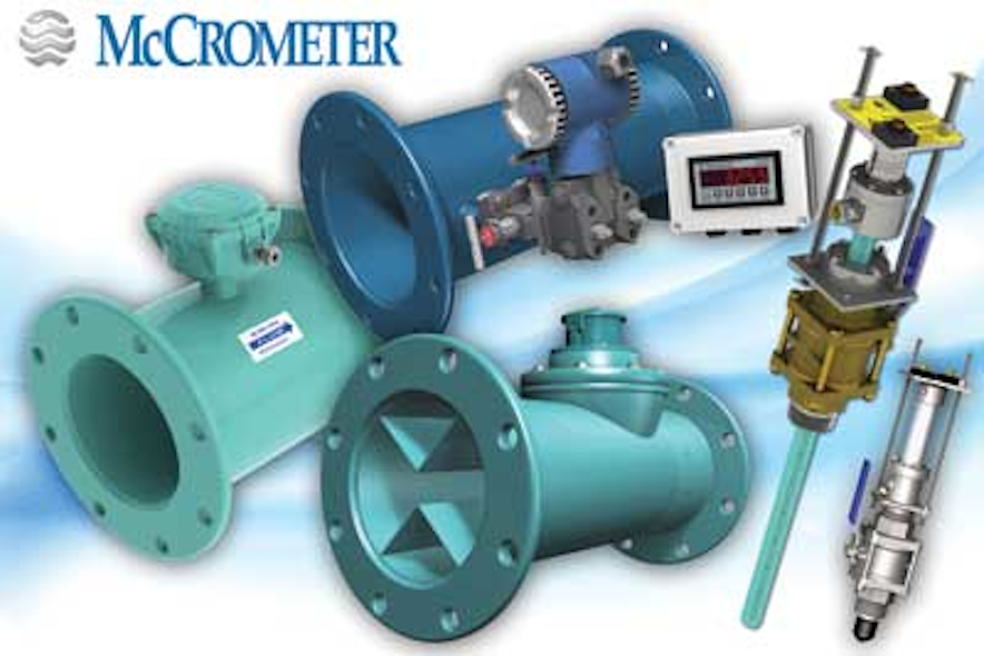 Flow meters WaterWorld