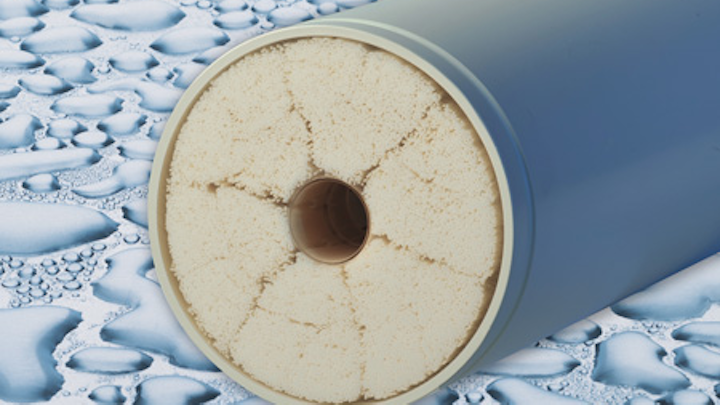 Membrane Analysis Module