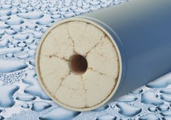 Membrane Analysis Module Membrane Analysis Module