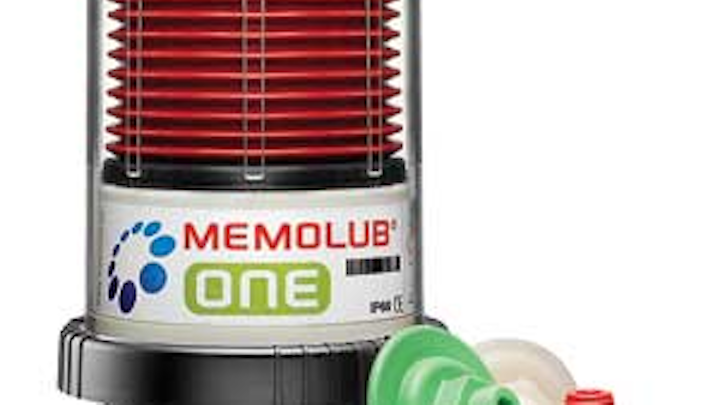 Memolube 1209