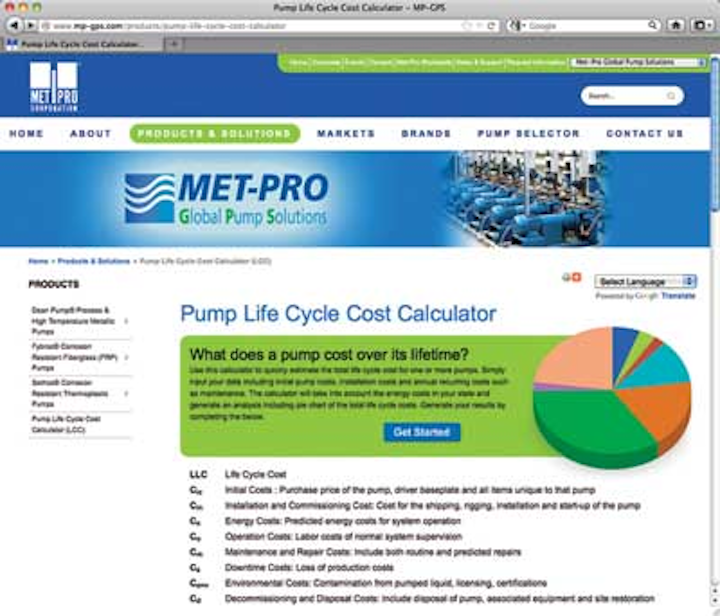Pump Cost Calculator Waterworld