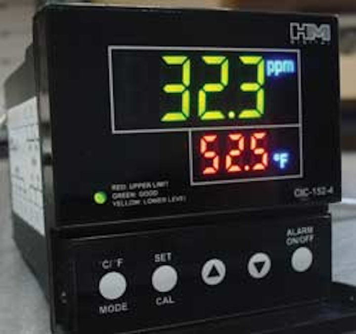 Meters Hm Digital