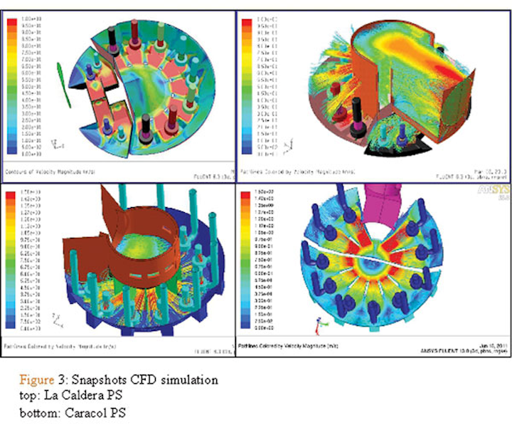 Mexico Figure 1 Computer Ge