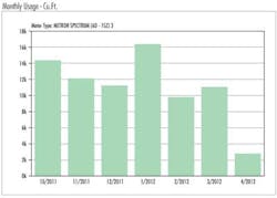 Mg01 1208ww Mg01 1208ww