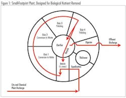 Mm01 1211ww Mm01 1211ww