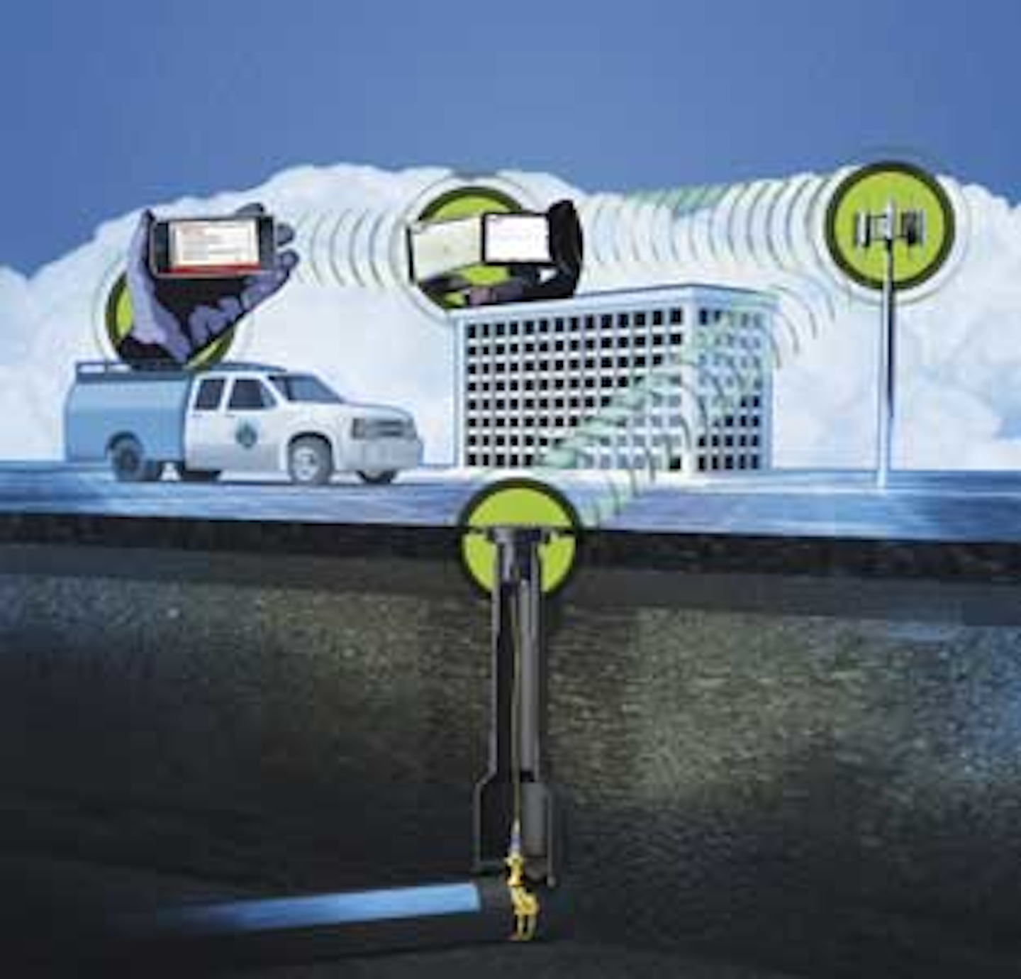 Product Focus Pressure Points Remote Monitoring System Alerts Water