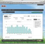 Mueller Portal Water 1310ww Mueller Portal Water 1310ww