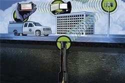 Mueller Pressure Sensor Concept Illustration Mueller Pressure Sensor Concept Illustration