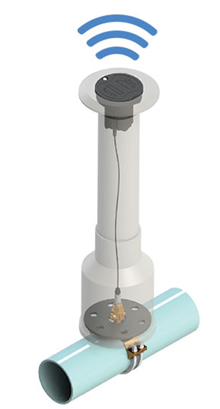 Remote Pressure Monitoring System WaterWorld