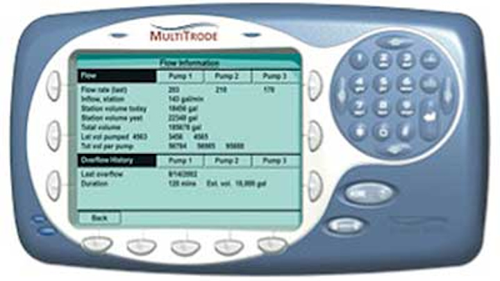 Multitrode 1209