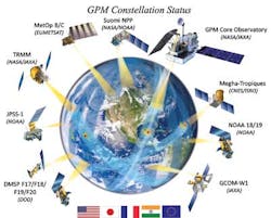 Nasa Gpm Constellation 1404ww Nasa Gpm Constellation 1404ww