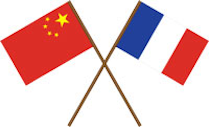News Flags