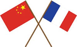 News Flags News Flags