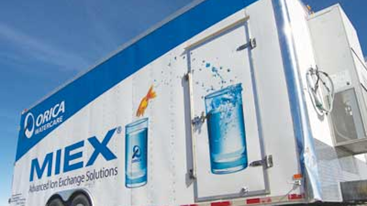 Orica Miex 1305ww