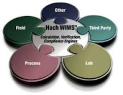 Pennwell web 200 155 Pennwell web 200 155