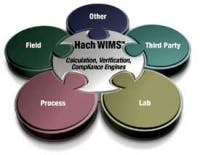 Pennwell web 200 155 Pennwell web 200 155