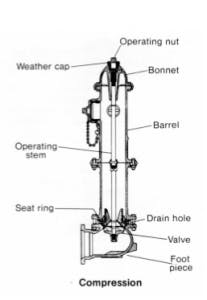 Pennwell web 207 300 Pennwell web 207 300