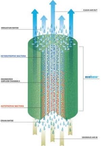 Pennwell web 210 301 Pennwell web 210 301