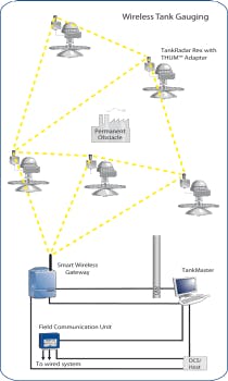 Pennwell web 210 350 Pennwell web 210 350