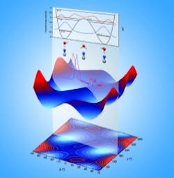 Pennwell web 238 244 Pennwell web 238 244