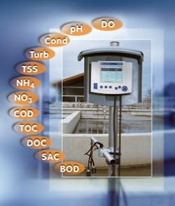 Pennwell web 254 300 Pennwell web 254 300