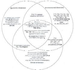 Pennwell web 283 266 Pennwell web 283 266