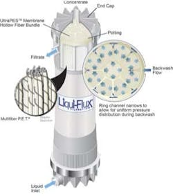 Pennwell web 300 340 Pennwell web 300 340