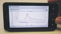 Pennwell web 350 198 Pennwell web 350 198