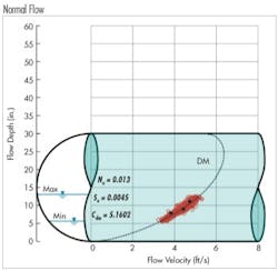 Pennwell web 350 341 Pennwell web 350 341