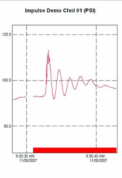 Pennwell web 350 511 Pennwell web 350 511