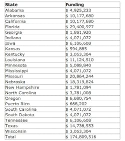 Pennwell web 390 436 Pennwell web 390 436