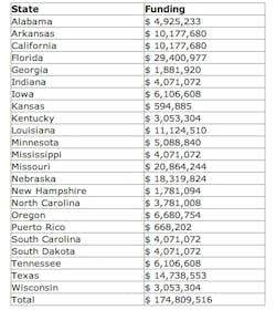Pennwell web 390 436 Pennwell web 390 436