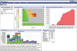 Pennwell web 399 263 Pennwell web 399 263