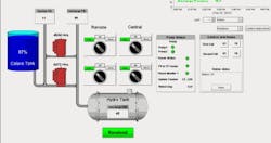 Pennwell web 400 211 Pennwell web 400 211