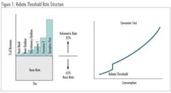 Pennwell web 400 217 Pennwell web 400 217