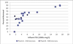 Pennwell web 400 240 Pennwell web 400 240