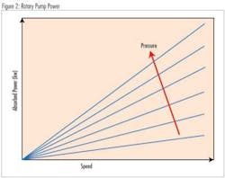 Pennwell web 400 317 Pennwell web 400 317