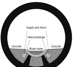 Pennwell web 400 367 Pennwell web 400 367