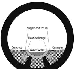 Pennwell web 400 367 Pennwell web 400 367