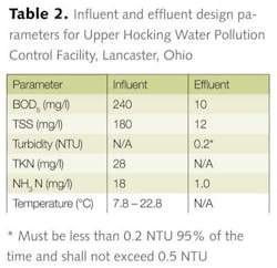 Pennwell web 400 387 Pennwell web 400 387