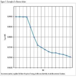 Pennwell web 400 407 Pennwell web 400 407